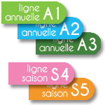 lignes moncitybus lourdes